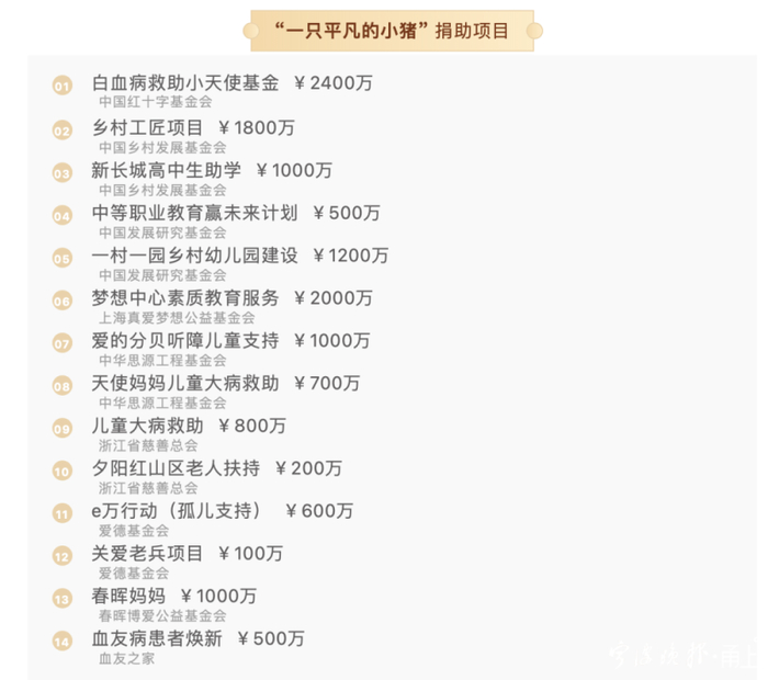 图片来自幻方量化官微。