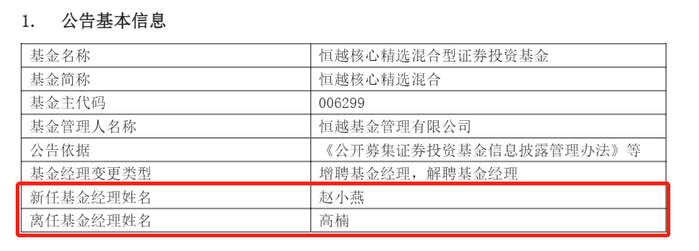 来源：恒越基金官网