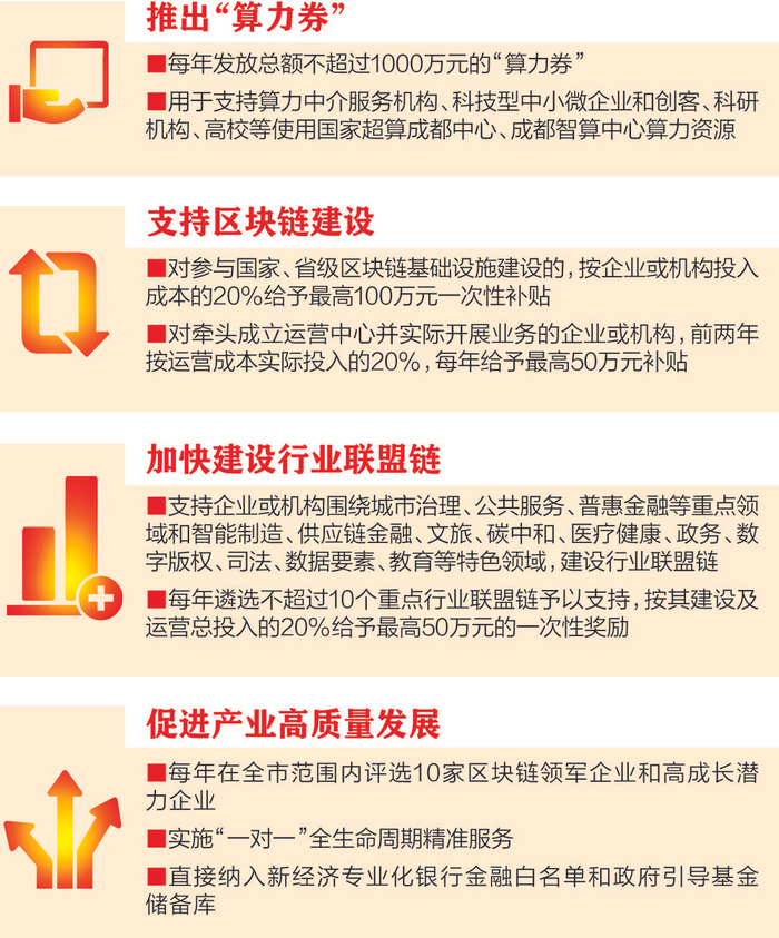 ▲本报制图 江蕊松