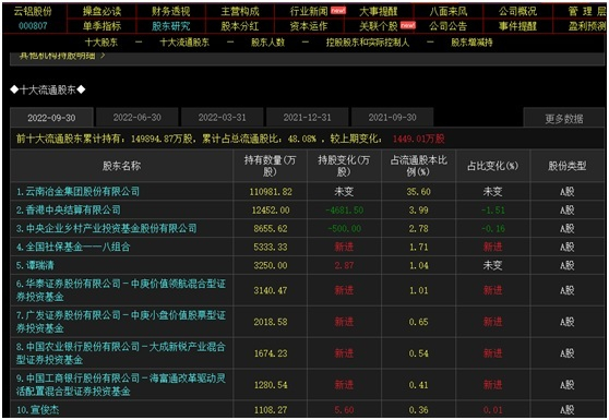封面图片来源：摄图网-401906975