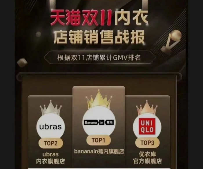 2022年天猫双11战报
