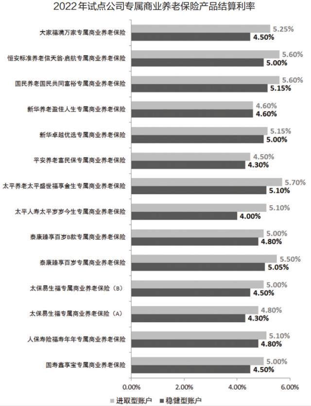 数据整理/记者 朱艳霞 王梓/制图