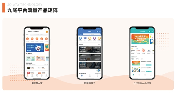 　　九尾科技三大数字化招聘平台赋能人力资源