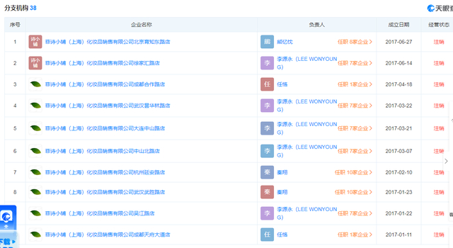 ↑天眼查App截图