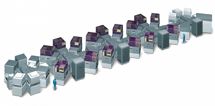 ▲Canon Tokki OLED大规模生产系统示意图