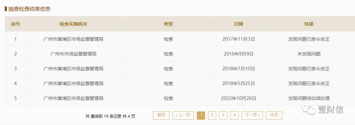 （截图来自企信网康盛生物抽查检查结果信息其一）