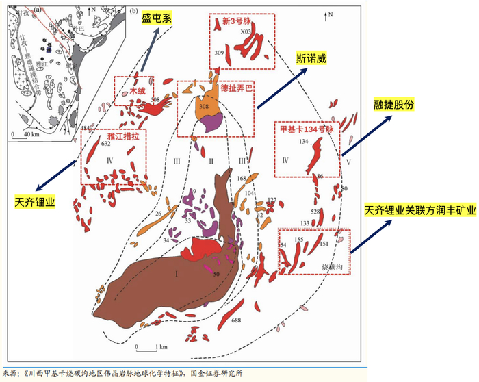注：记者根据公开材料整理标注