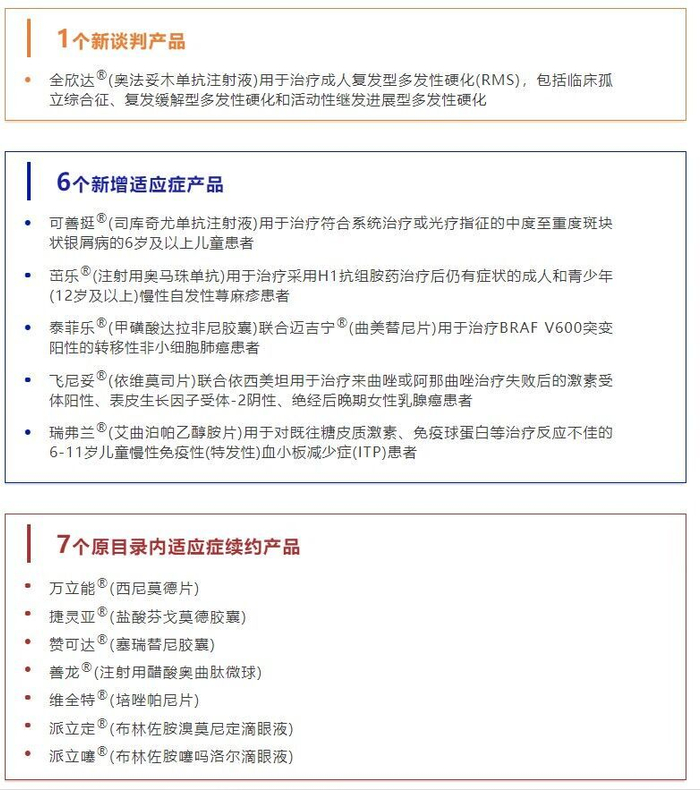 图片来源：诺华集团微信公众号