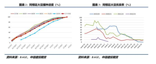 注：图4-9均为过去12小时内累计降雨量（毫米）