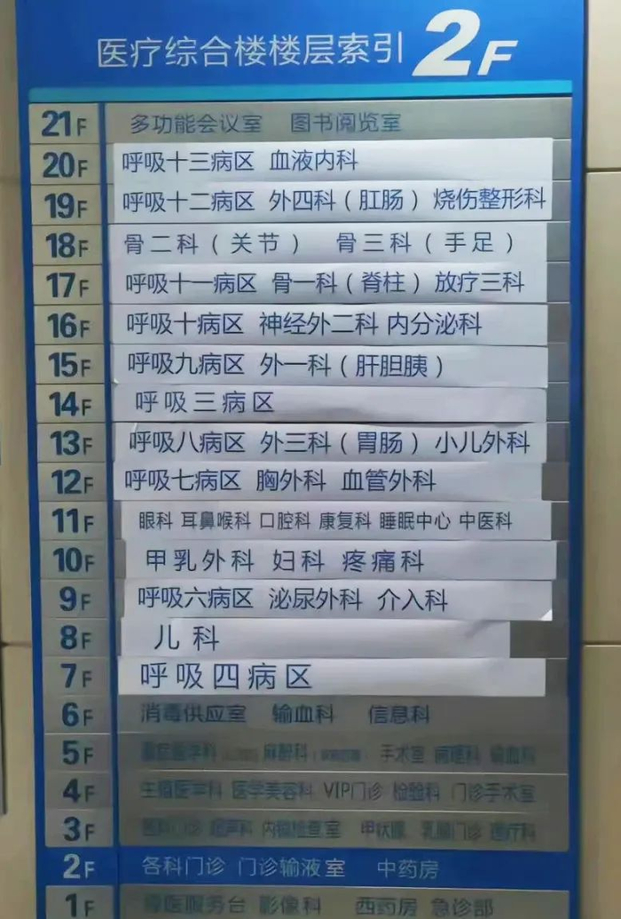 某地医院楼层指引图，图源：网络