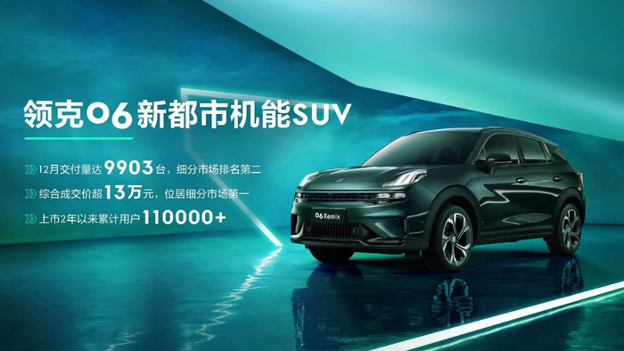 领克06家族销量。 领克品牌供图 华龙网发