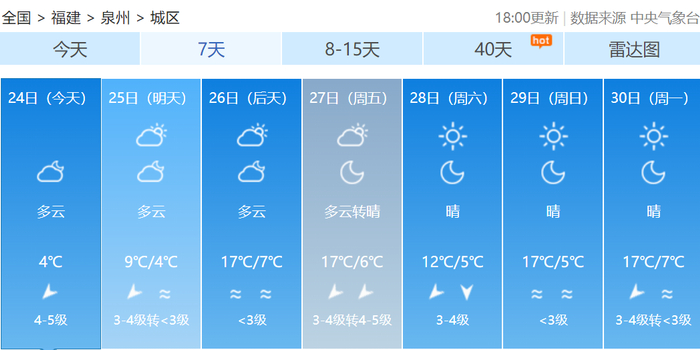 三明