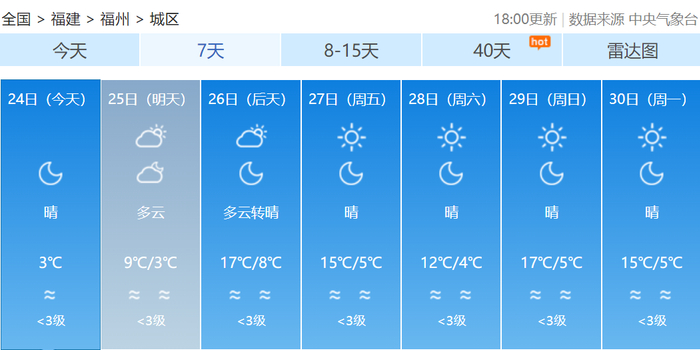 厦门