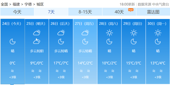 平潭