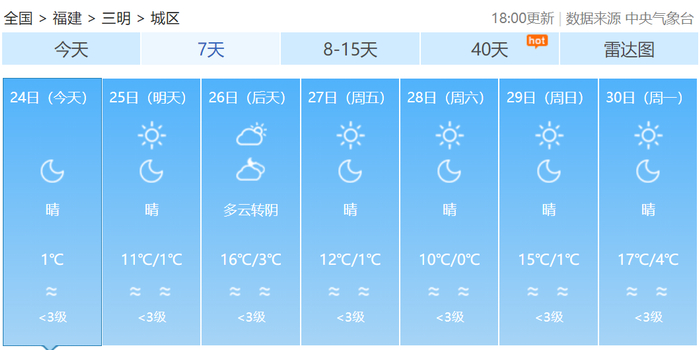 莆田