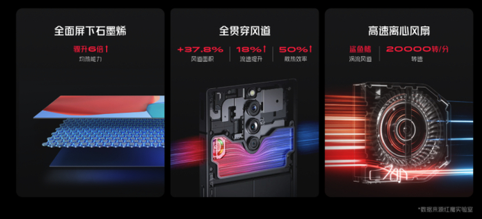  图源：努比亚官网