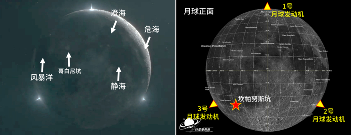 月球发动机位置分布 | （左）改编自《流浪地球2》预告片，（右）制图@haibaraemily，底图QuickMap