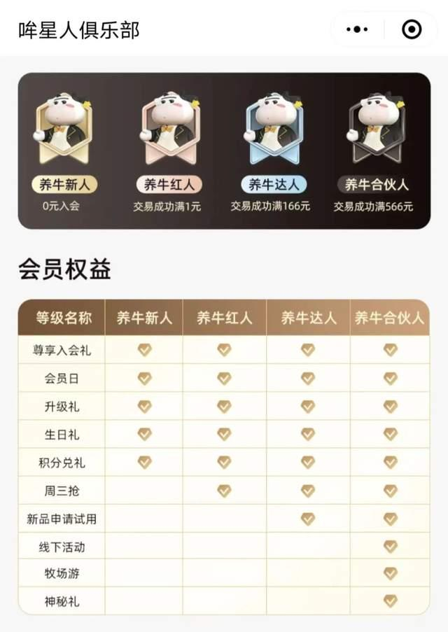 （图：认养一头牛会员俱乐部小程序截图）