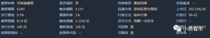 “模塑转债”基本条款