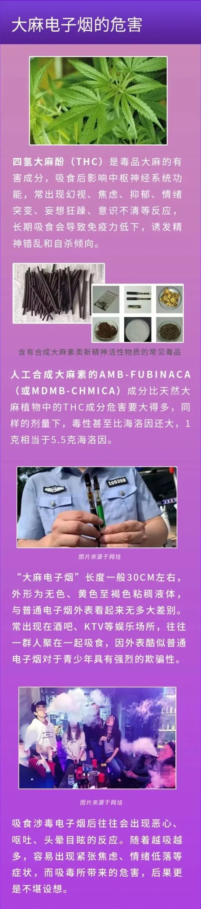 图源：广东禁毒