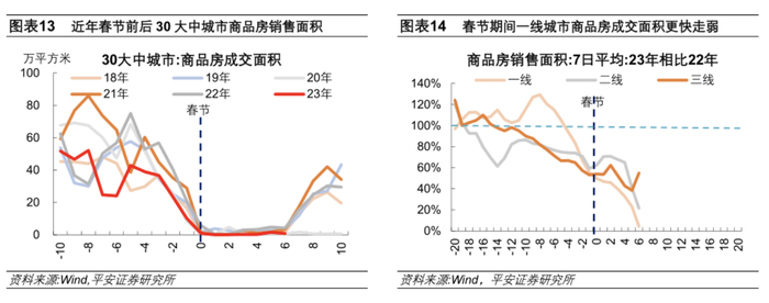 （文章仅代表作者观点。）