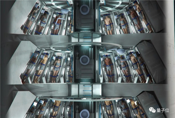 △来源SpaceWorks Enterprises