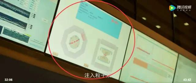 △良湘加速器实验室的粒子对撞实时重建模拟示意图