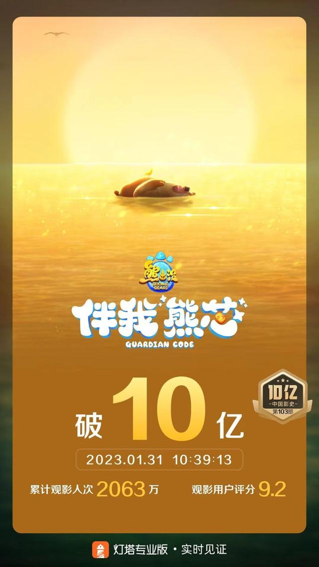 图片来自灯塔专业版