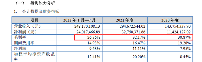 图片来源：公开转让说明书（申报稿）