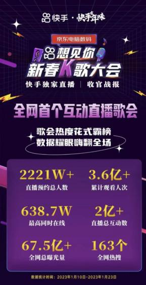 　　打造沉浸式K歌欢聚体验，由用户决定明星出场顺序