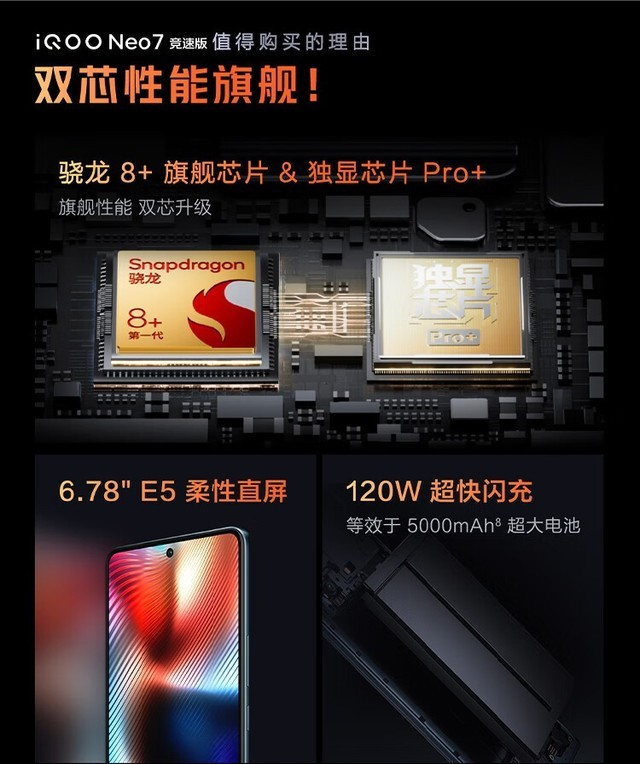 武汉IQOO NEO7竞速版512G顶配仅3350元