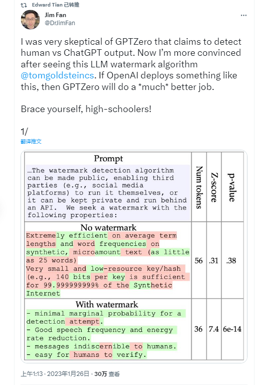 一名用户展示GPTZero的检测效果 图片来源：推特