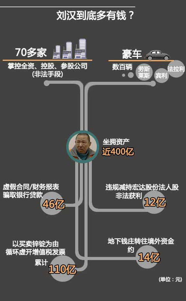 来源：央视新闻