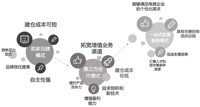 （人民日报海外网舆情中心制图）