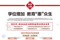 北京年内增中小学学位近2万个 教育“惠” 众生