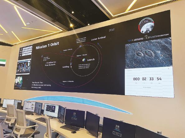             阿联酋“拉希德”号月球车成功发射  图GJ          