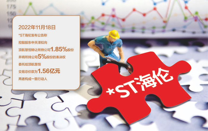 数据来源：记者整理视觉中国图杨靖制图