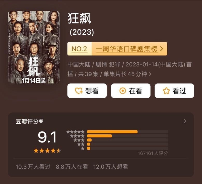 图片来源：片方供图