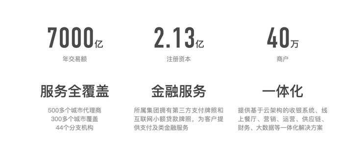 　　来源：哗啦啦哗啦啦官网