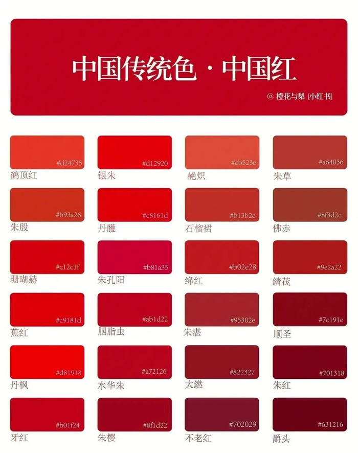 图：橙花与梨@小红书