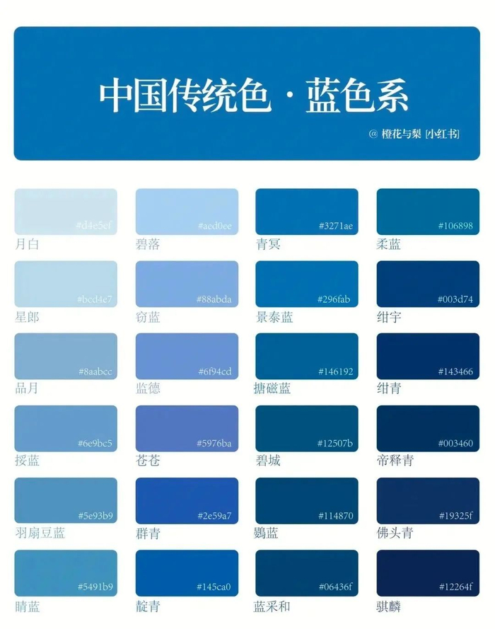 图：橙花与梨@小红书