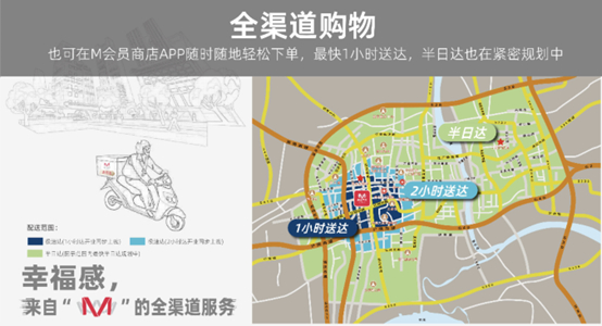 与山姆一样，M会员商店支持全渠道购物