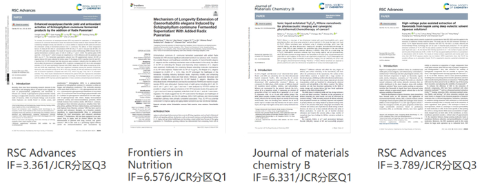 丸美国际顶级学术期刊论文发布（仅展示部分）
