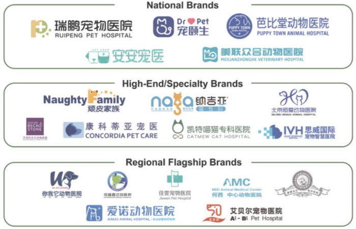 数据来源：公司公告，浙商资管