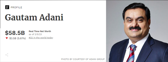 图片来源：福布斯