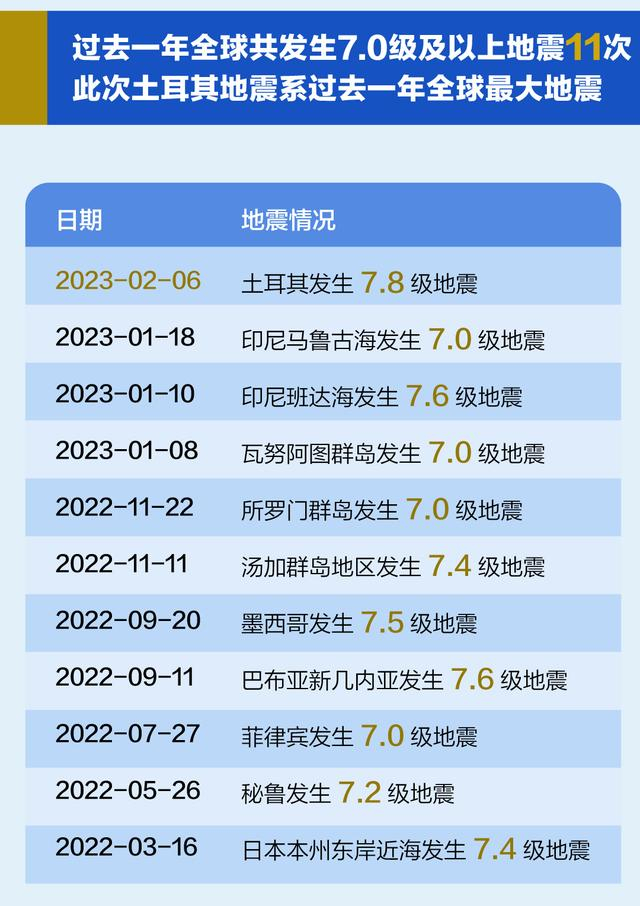 图片来源：新京报客户端