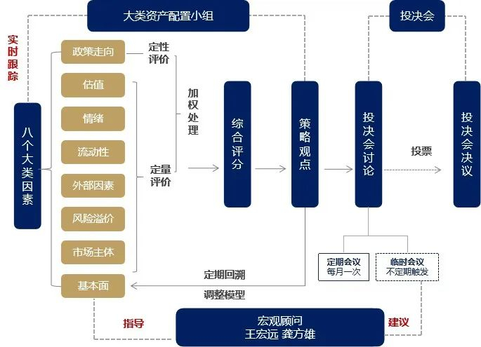 图片来源：前海开源基金