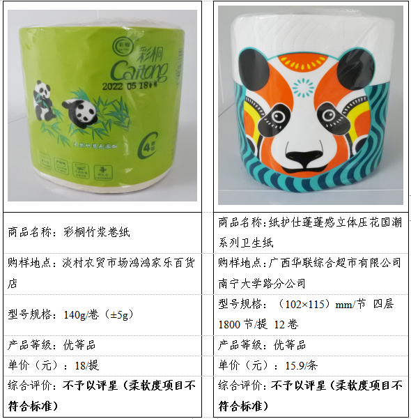 广西消委会不予评星的两款卫生纸品牌。广西消委会供图