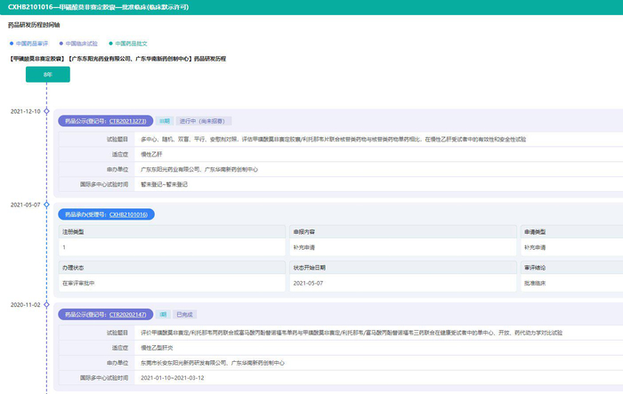 截图来源：药融云中国药品审评数据库