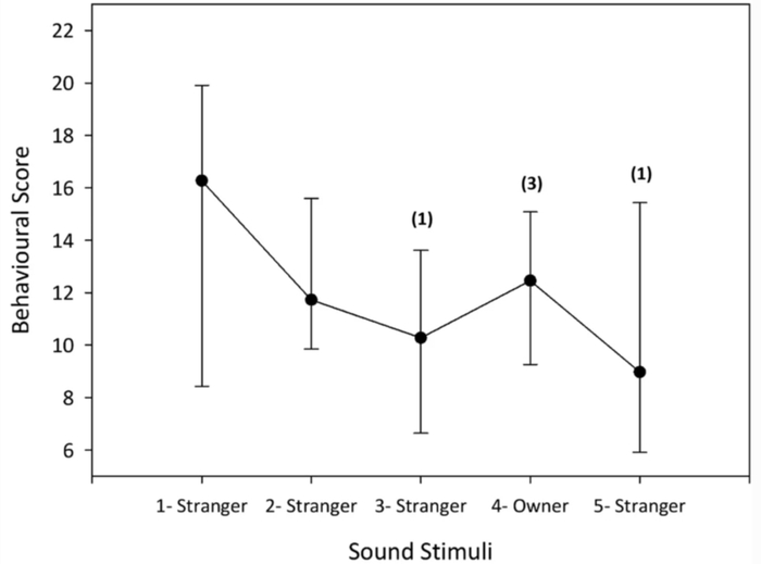 论文内截图｜LECD